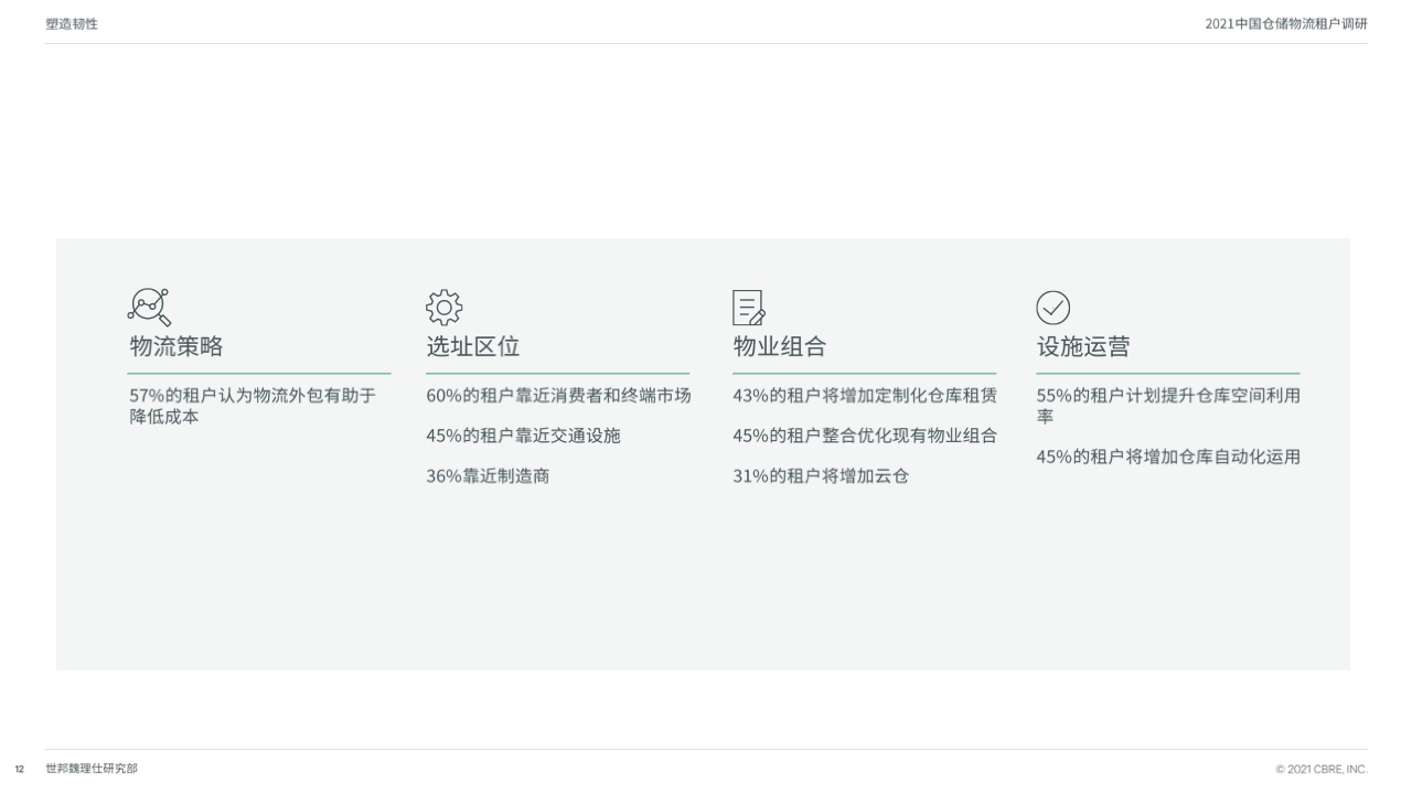 耿夏物流